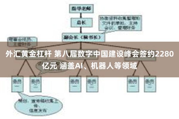外汇黄金杠杆 第八届数字中国建设峰会签约2280亿元 涵盖AI、机器人等领域