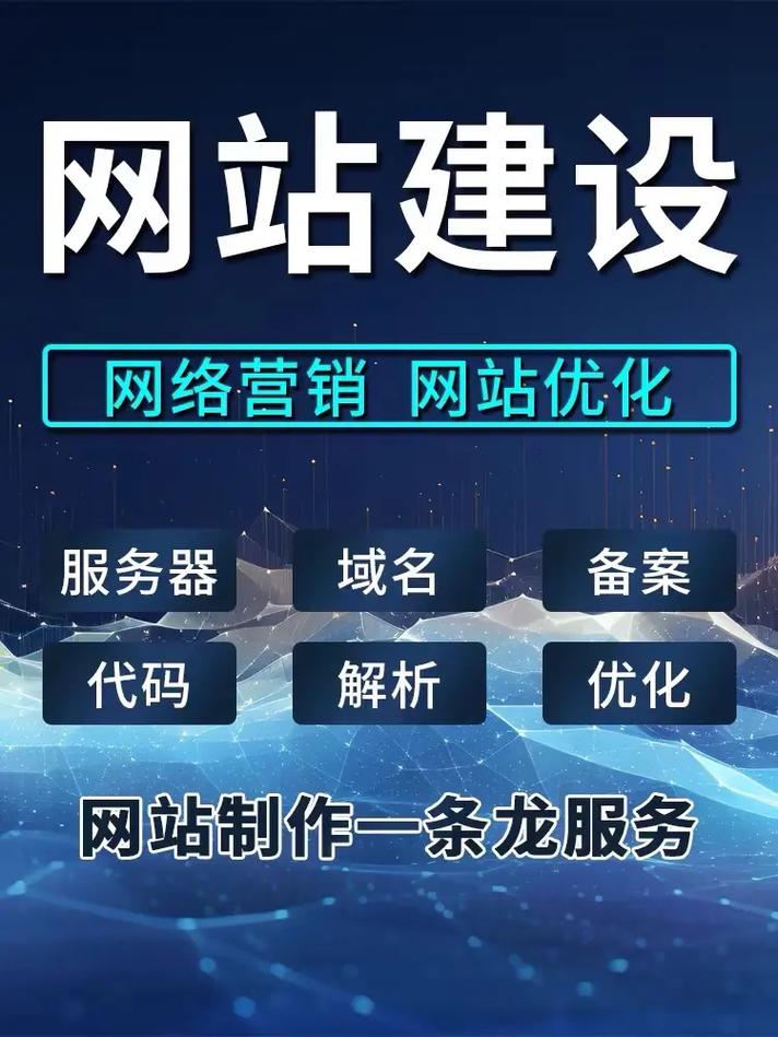 專(zhuān)業(yè)網(wǎng)站建設(shè)制作 十年技術(shù)沉淀，一條龍服務(wù)為您打造精品網(wǎng)站